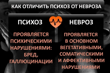 Лечение психоза в Краснокаменске