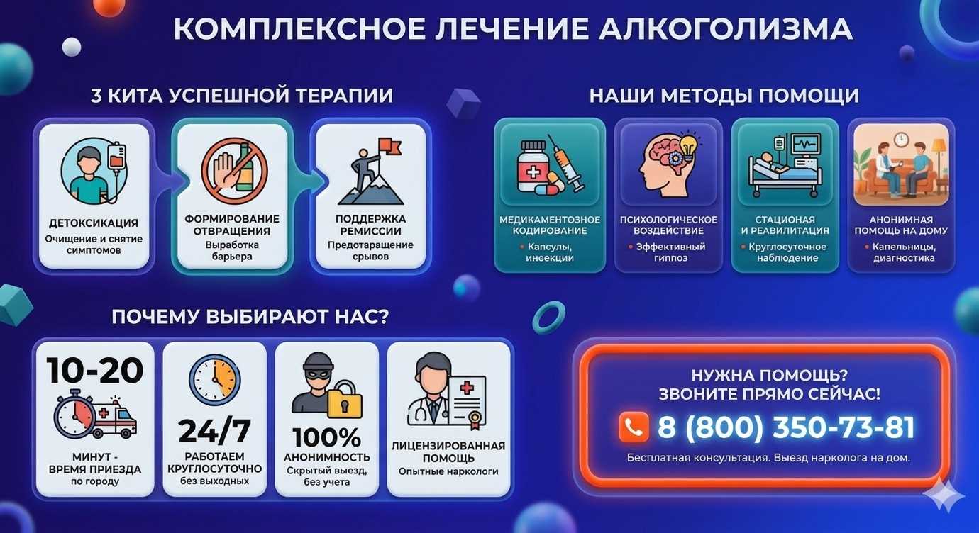 Инфографика о методах лечения алкоголизма в Краснокаменске: детоксикация, кодирование и анонимная помощь на дому от клиники Похмельная служба.